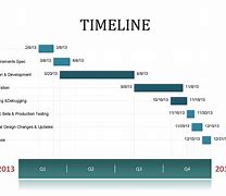 Image result for Half Yearly Timeline Template