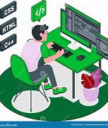 Image result for Coding Cartoon