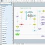 Image result for Free Printable Gantt Chart Template by Yearly