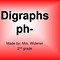 Image result for All Consonant Digraphs