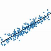 Image result for Simple Linear Regression Model Labeled