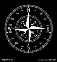 Image result for Compass Black and White