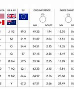 Image result for Contenti Ring Size Chart