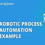 Image result for Robotic Process Automation Linked Background Pic