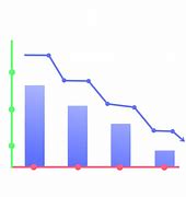 Image result for Sales Graph PNG