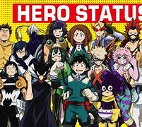 Image result for My Hero Main Cast