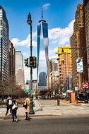 Image result for Tings to Do in New York