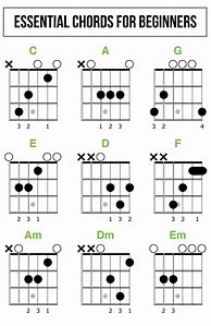 Image result for Beginner Guitar Chord Chart