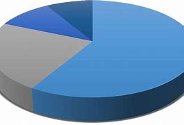 Image result for Pocket Charts for Classroom