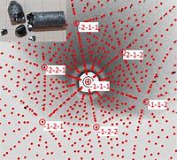 Image result for BCC 110 Diffraction Pattern