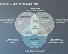 Image result for System Diagram Examples