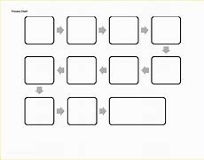 Image result for Grant Process Flow Chart