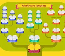 Image result for Family Tree Template Coloring Pages