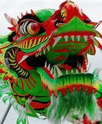 Image result for Dragon Chino