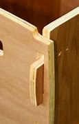 Image result for Structure of Plywood