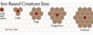 Image result for Hex Dnd 5E