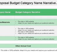 Image result for Wholesale Pricing Proposal