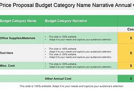 Image result for Pricing Proposal On Hourly Rate