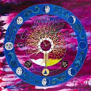 Image result for Mandala Psychology