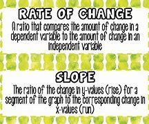 Image result for 8th Grade Math Word Wall