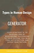 Image result for Neutrino Design Human Design