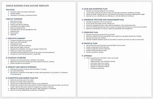 Image result for Detailed Business Plan Outline