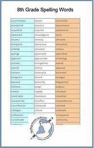 Image result for Printable 8th Grade Spelling List