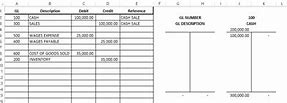 Image result for Accounting T-account Templates Excel