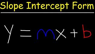 Image result for Function Notation Slope-Intercept Form