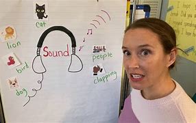 Image result for Elements of Art Anchor Chart