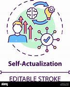 Image result for Self-Actualization Symbol