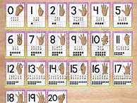 Image result for Sign Language Numbers Worksheets