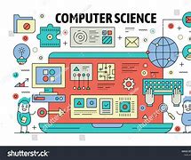 Image result for Computer Science Poster Making