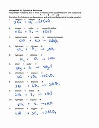 Image result for Synthesis Reaction Equation