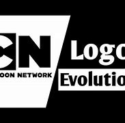 Image result for Cartoon Network Logo Evolution