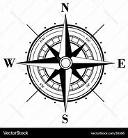 Image result for Compass Art Black and White