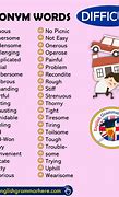 Image result for Difficult English Vocabulary List