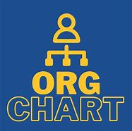 Image result for Dos Org Chart