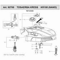 Image result for Robot Spare Parts