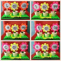 Image result for Flower CVC Words