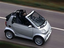 Image result for Smart Fortwo Convertible Roof