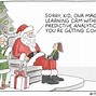 Image result for Machine Learning Model Cartoon