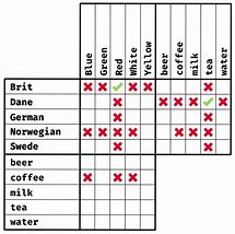 Image result for 6X6 Grid Logic Puzzles Printable