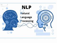 Image result for Natural Language Processing Timeline