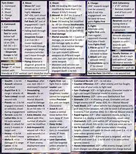 Image result for 10 Editionm Cheat Sheets