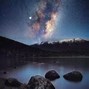 Image result for Milky Way Top View