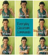 Image result for Sign Language Basic Greetings