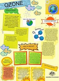 Image result for Branches of Earth Science Worksheet