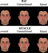 Image result for Ai Generated Male Face