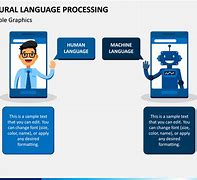 Image result for Natural Language Processing PowerPoint Template